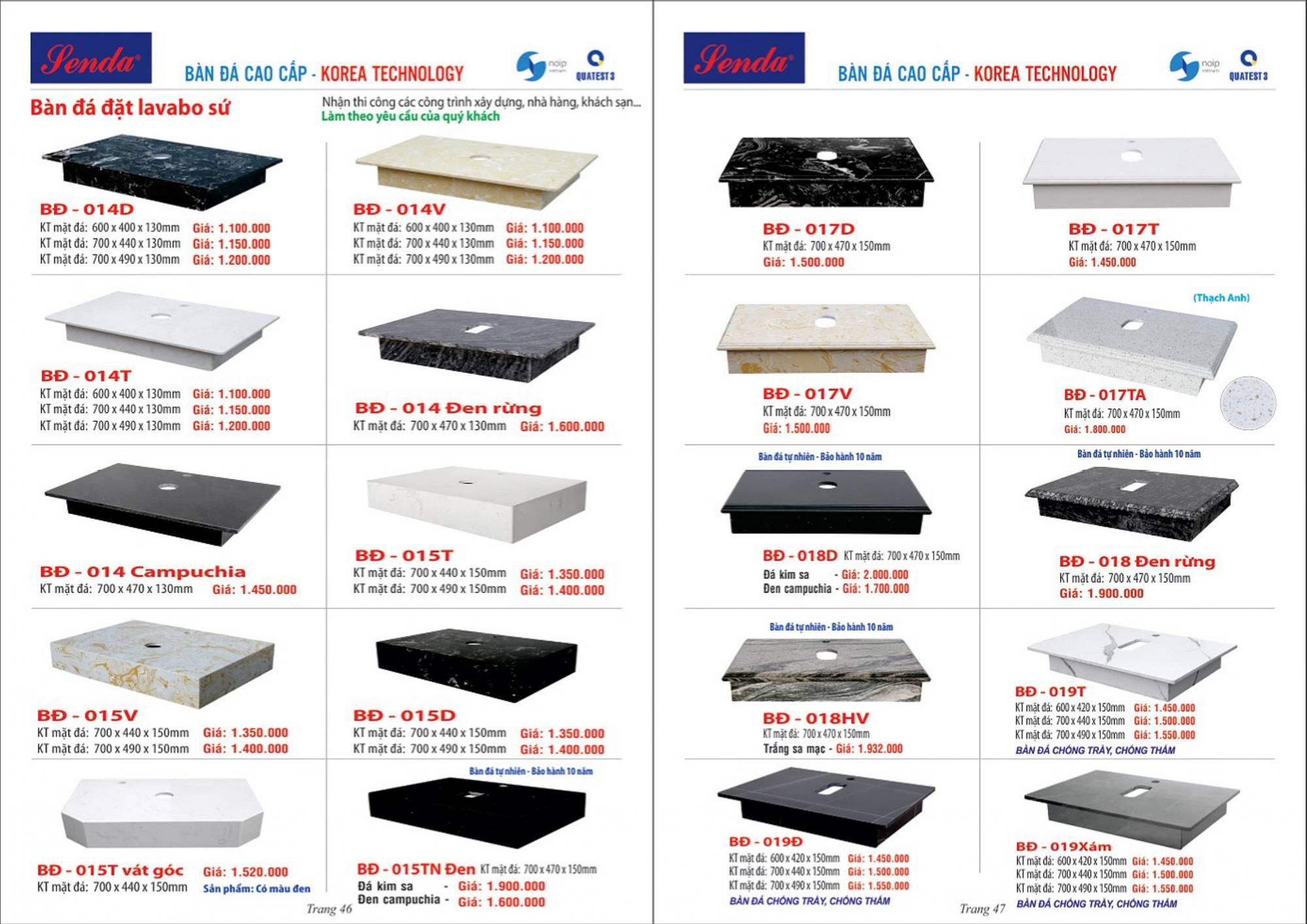 Thiết bị vệ sinh SENDA Catalogue và Bảng giá mới nhất 2024 /Page 24